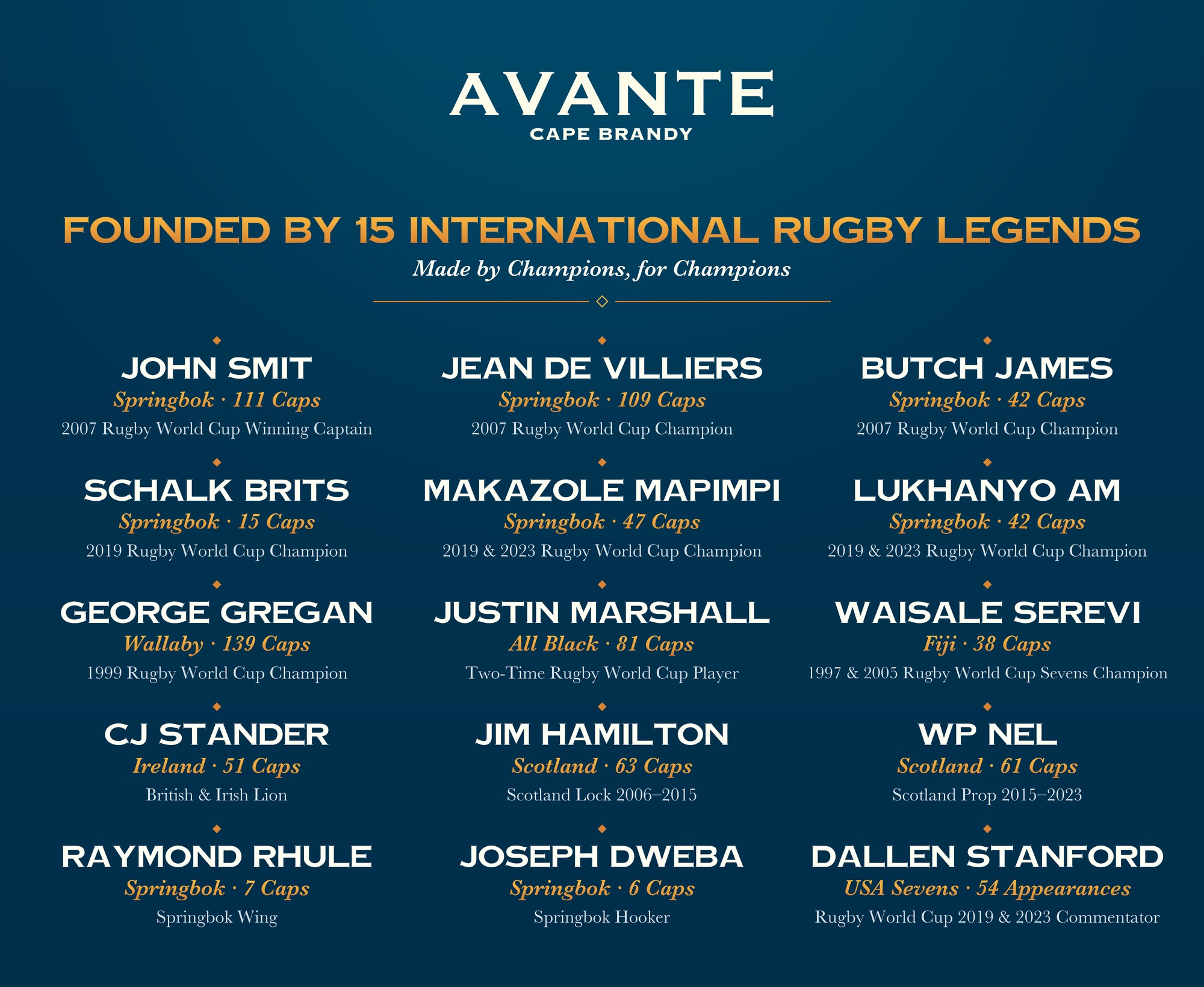Avante Brandy rugby legends graphic