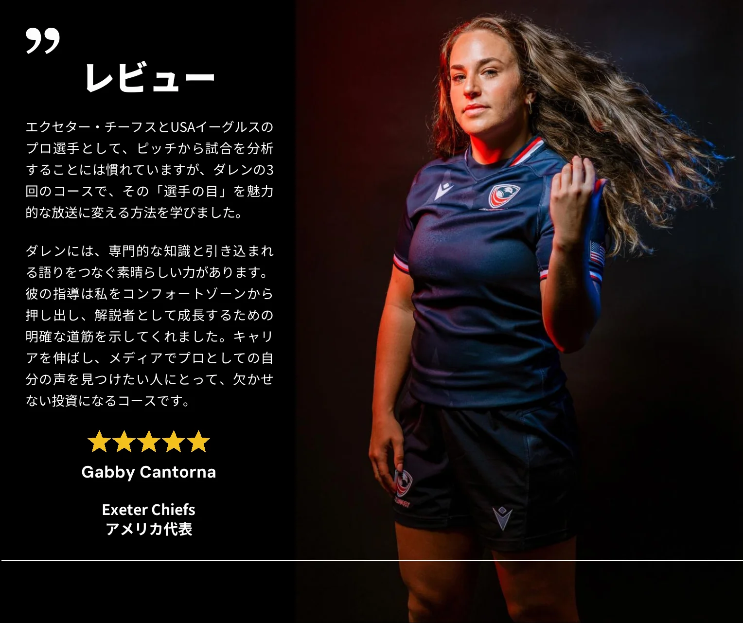 Gabby Cantornaさんのレビュー